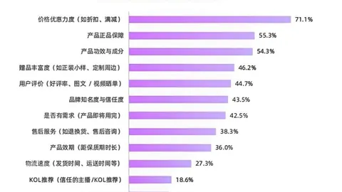 腾讯电竞盛典，体育品牌战队争锋